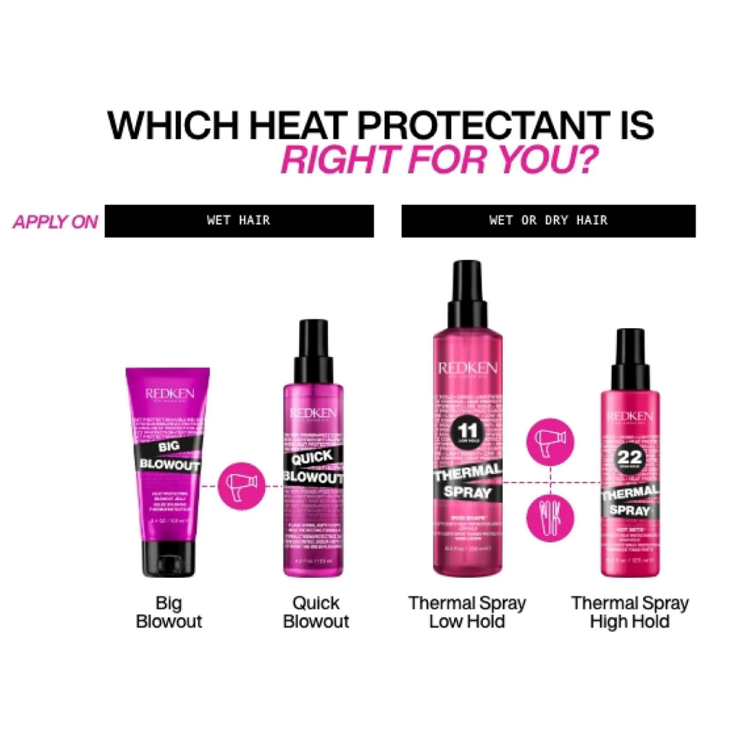 Redken Thermal Spray Low Hold 250mL - Elluca
