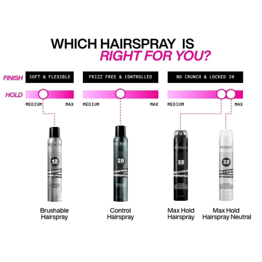 Redken Brushable Hairspray 278g - Elluca