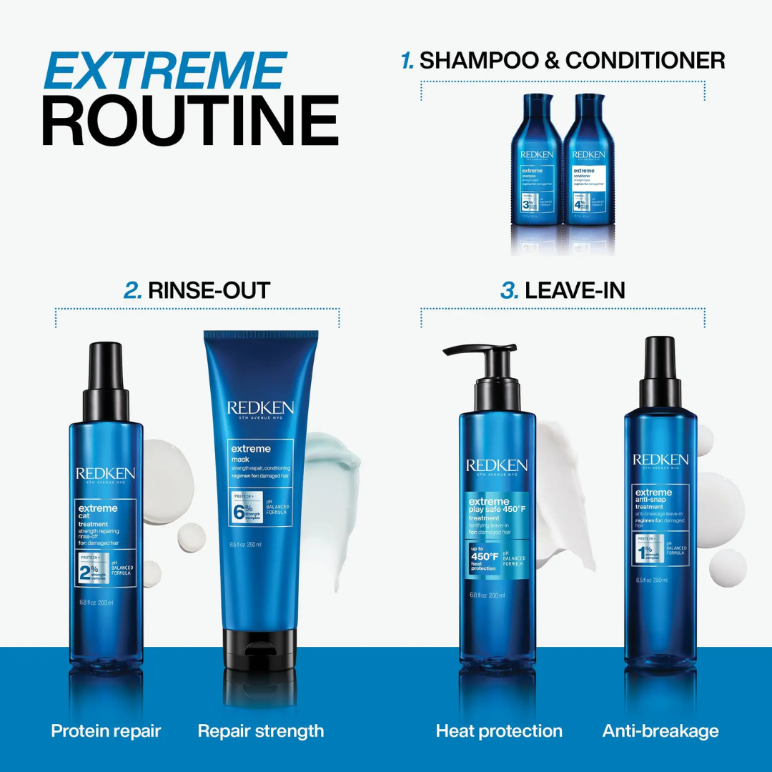 Redken Extreme Conditioner 300mL - Elluca