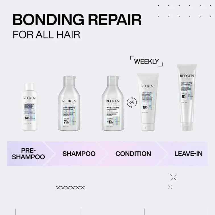 Redken Acidic Bonding Concentrate Leave In Treatment 150mL - Elluca
