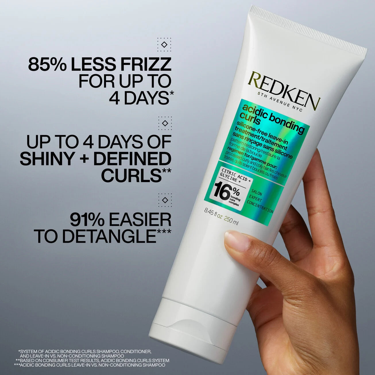 Redken Acidic Bonding Curls Leave-In Treatment 250mL - Elluca