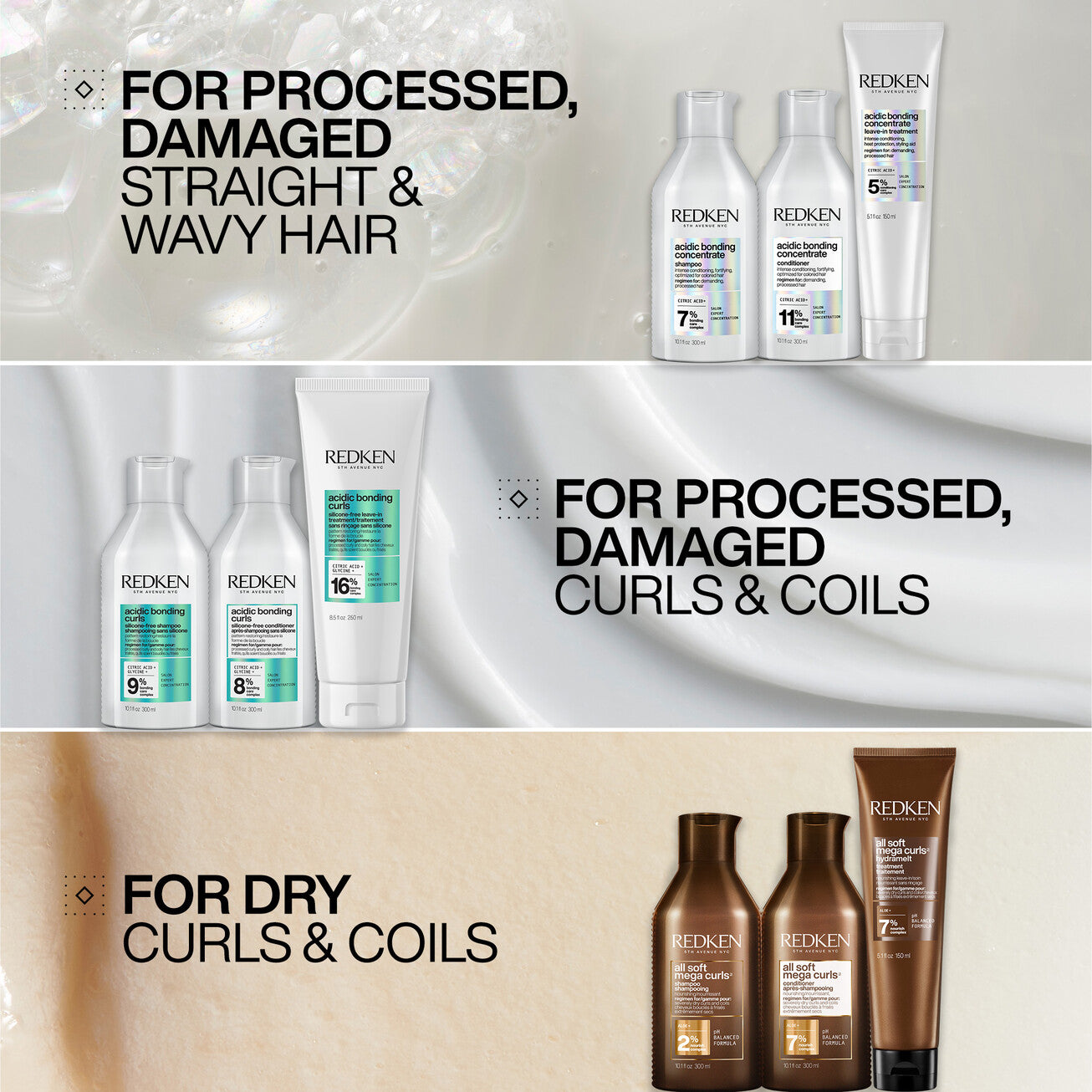 Redken Acidic Bonding Curls Leave-In Treatment 250mL - Elluca