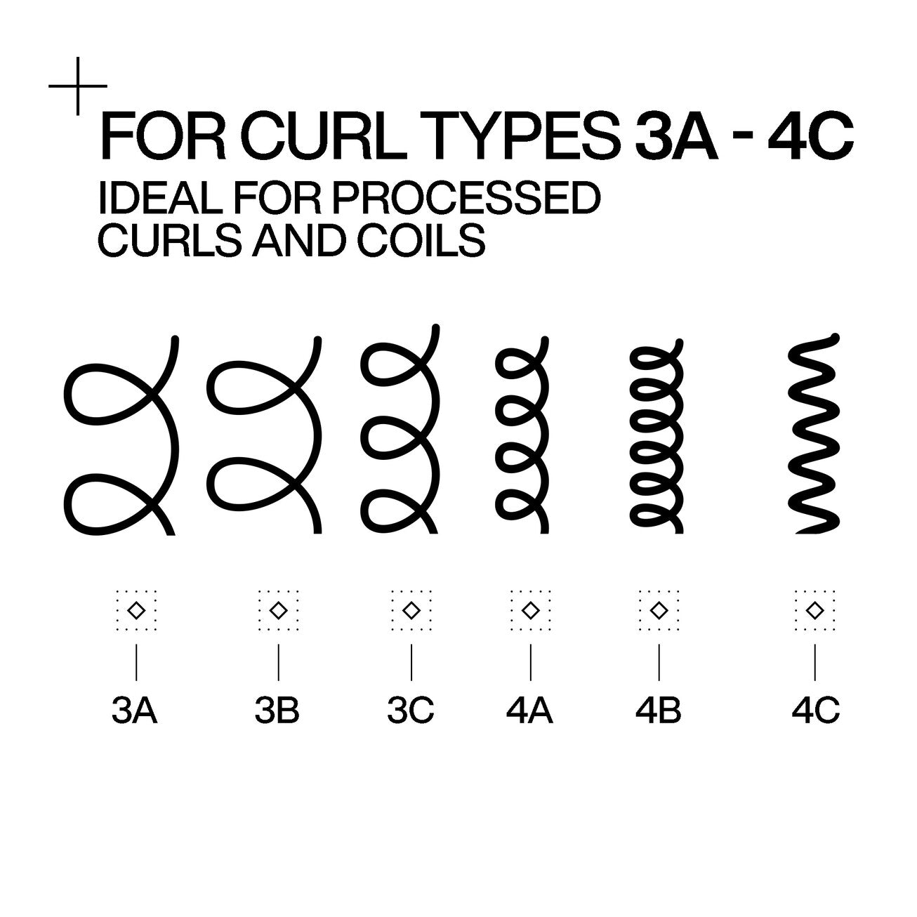 Redken Acidic Bonding Curls Leave-In Treatment 250mL - Elluca