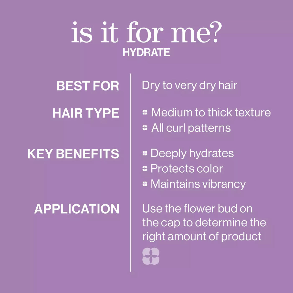 Pureology Hydrate Glow Catcher Hair Oil 50mL