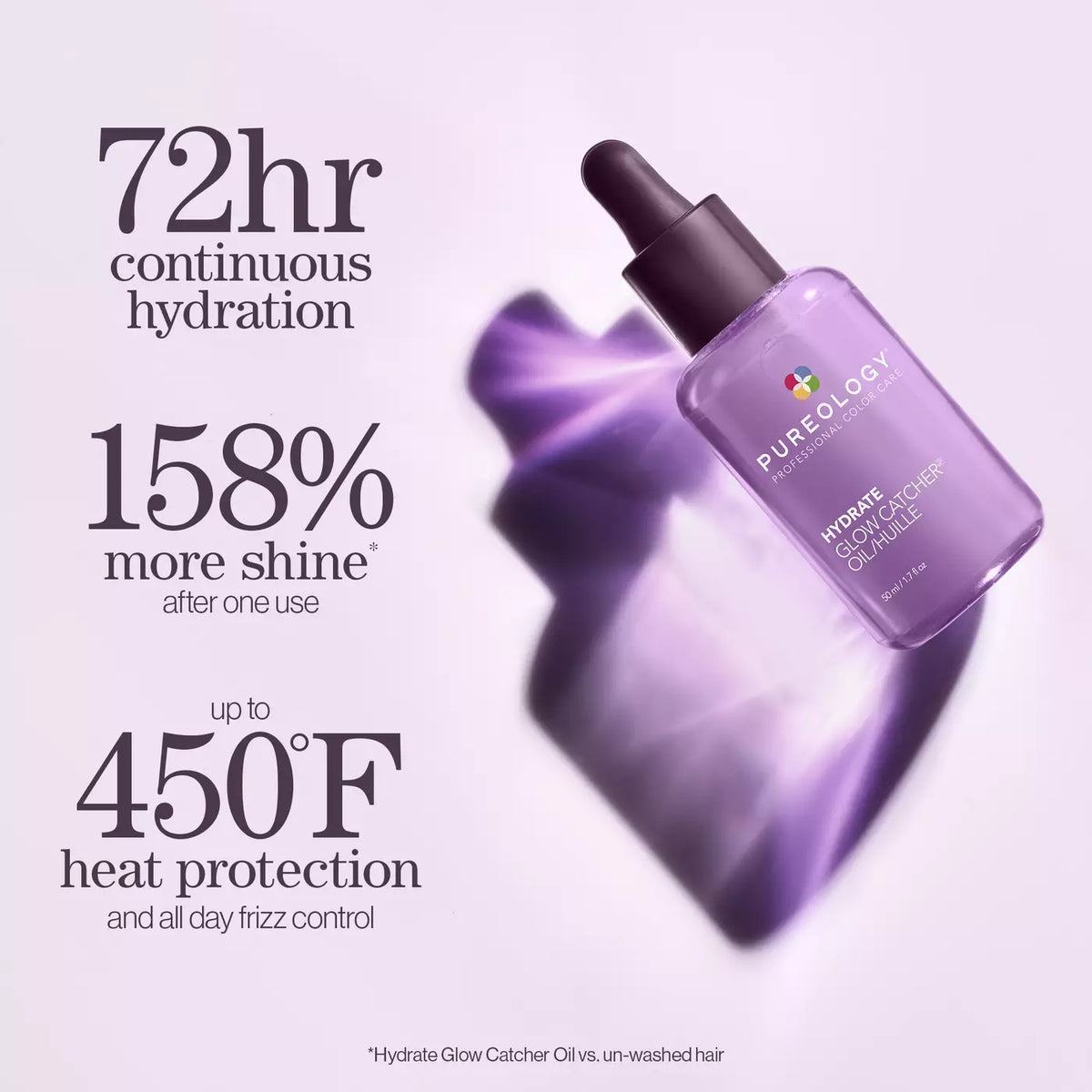 Pureology Hydrate Glow Catcher Hair Oil 50mL
